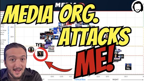 LIVE: This Media Org Thinks I'M The Problem!