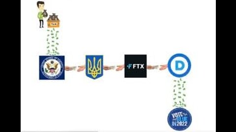 FTX/Ukraine Money Laundering, 9/11 Presidential Interview Deep Dig, AZ Ballot Size Changed