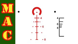 ACSS Reticle Explained with MrGunsnGear