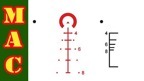 ACSS Reticle Explained with MrGunsnGear
