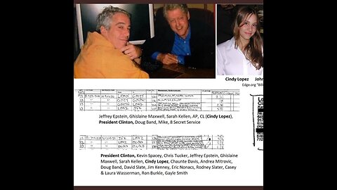 Epstein Jet Flights 1991 TO 2013 ALL THE NAME'S & ALL 3339 FLIGHTS ENJOY !!