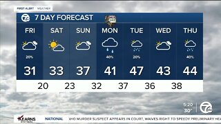 Detroit Weather: Spotty lake effect flurries & light snow