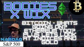 BITCOIN?!?! WHAT IS HAPPENING? 45K? CAN WE GET THERE? Plus a look at Indices Gold, Ethereum & Crytpo