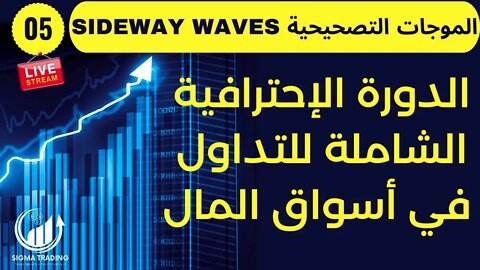 Sideway Waves (Triangles) دورة مجانية فى التداول (2021-2022) الموجات التصحيحية الحلقة (05)