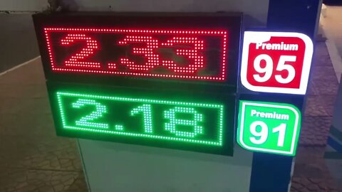 Gas Prices in Saudi Arabia Compared to the United States.