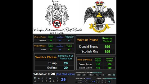 MAGUS TRUMP'S ROYAL MASONIC EMPIRE