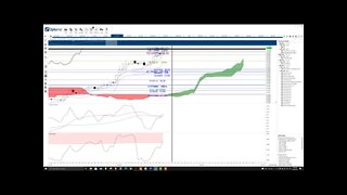 Solana (SOL) Cryptocurrency Price Prediction, Forecast, and Technical Analysis - August 30th, 2021