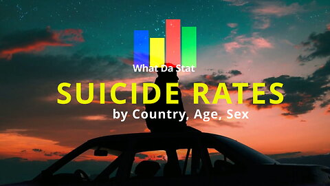 Suicide Rates by Country, Age, Sex, since 1990
