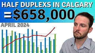 Buying a Duplex in Calgary 🏡 How Much are Duplexes in April 2024