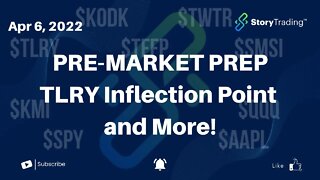 4/6/22 Pre-Market Prep - TLRY Inflection Point?