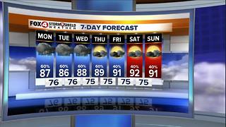 High Rain Chances To Start The Week