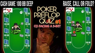 POKER PREFLOP QUIZ CO FACING A 3-BET #1