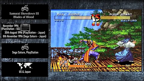 Console Fighting Games of 1996 - Samurai Showdown III Blades of Blood