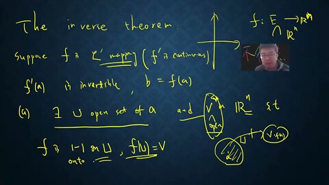 Proof the inverse function theorem