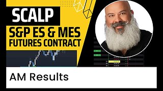 Thurs AM Trading Results | ES Emini Price Action Trading System Using MES Micro Futures
