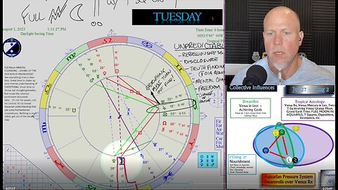 Aquarian Full Moon and the Aquarian Pressure Wave Arriveth! How to CIRF 7/27 - 8/2