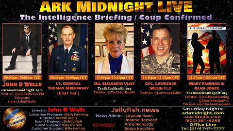 Coup Confirmed - John B Wells LIVE