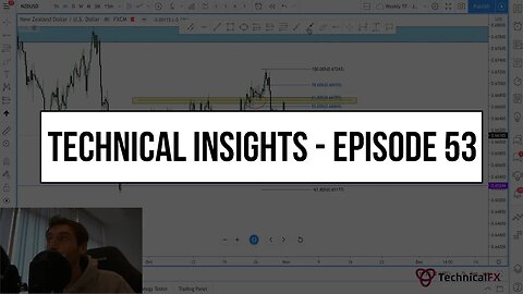 Forex Market Technical Insights - Episode 53