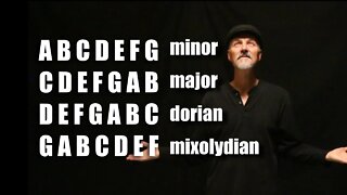 7 Scales from 7 Notes? Major, Minor, Dorian, Mixolydian, Lydian, Ionian, Aeolian, Phrygian, Locrian