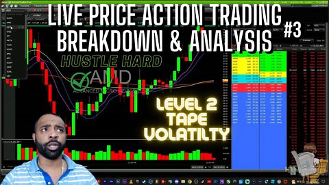 LIVE PRICE ACTION TRADING BREAKDOWN & ANALYSIS #3 FINANCE SOLUTIONS-YT