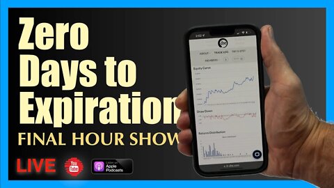 How and When to Take Profits with 0-DTE on SPX