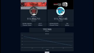 MrBeast vs PewDiePie (subscribers)