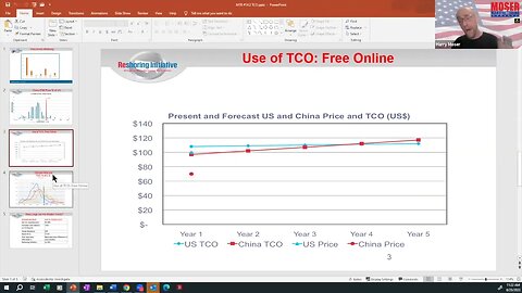 See How The True Cost of Ownership Estimator Tool Saves Money for Manufacturers