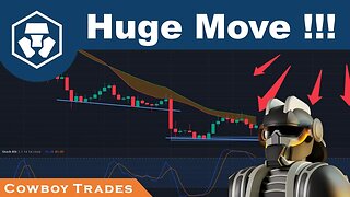 Crypto.com CRO: Huge Move Incoming !!!