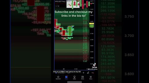 This is a quick video on how to use #volume #delta and #oi on #tradingview this is a game changer!