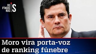 Moro usa o coronavírus para fazer política