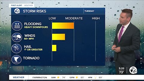 Metro Detroit Forecast: Another hot and muggy day leads to more storms and heavy rain