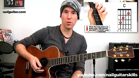 How to play 'Mine' Taylor Swift - Easy Acoustic Guitar Lesson