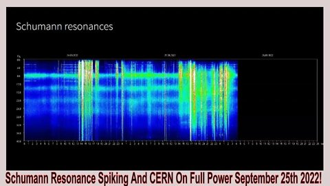 Schumann Resonance Off The Charts And CERN On Full Power September 25th 2022!