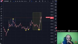 🔴 LIVE Bitcoin Trading | Crypto & BTC Live