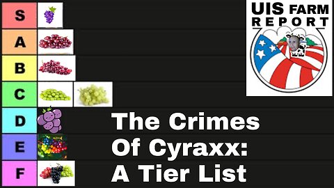 Monday Farm Report: The Crimes of Chance Wilkins Tier List