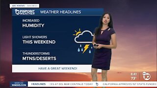 ABC 10News Pinpoint Weather for Sat. July 17, 2021