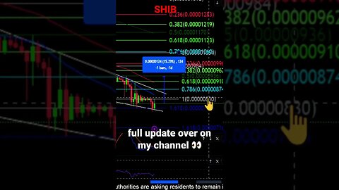 SHIB holding critical support!💪💎🙌