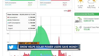 Snow Helping Solar Power