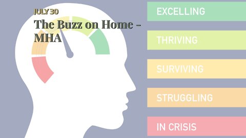 The Buzz on Home - MHA
