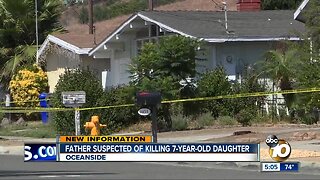 Father suspected of killing daughter