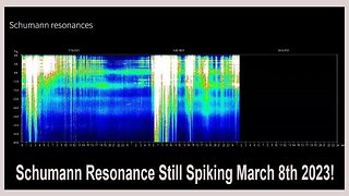 Schumann Resonance Still Spiking March 8th 2023!