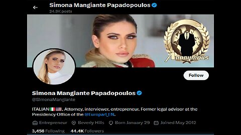 Anon Presents: "Simona Mangiante Papadopoulos"