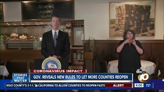 Gov. reveals new rules to let more counties reopen
