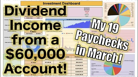 How Much My Dividend Growth Portfolio Paid Me in the Month of March! ($60,000 Account)