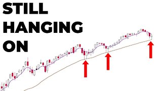 The Bull Market Is Still Intact | Stock Market Analysis