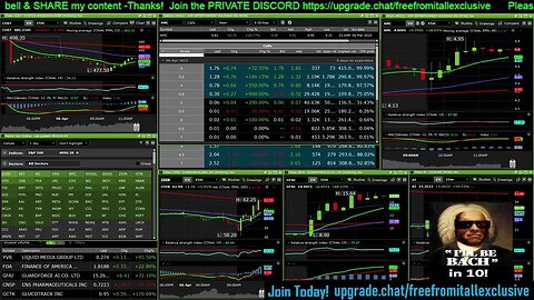 Copy of LIVE STOCK MARKET SESSION $AMC $GFAI $AI $FRC $COIN $MARA $RIOT $BTC.x $DOGE.x