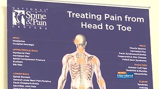 National Spine and Pain Centers