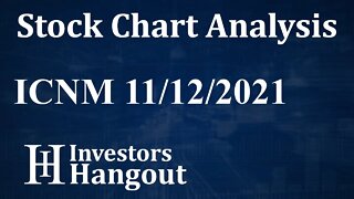 ICNM Stock Chart Analysis Icon Media Holdings Inc. - 11-12-2021