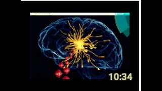 Brain Control Nanoparticles