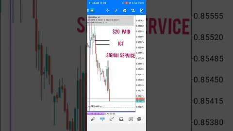 ICT forex ( EurGbp)